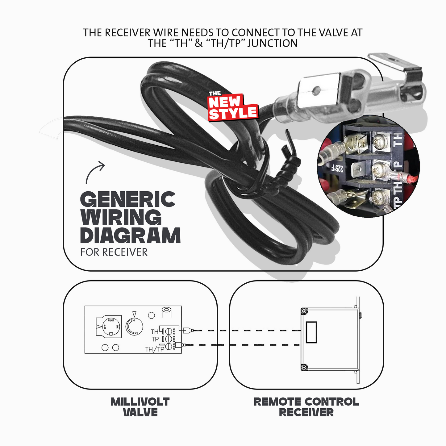 Remote Control Fireplace Basic System ON/OFF For Standard Millivolt System image 5