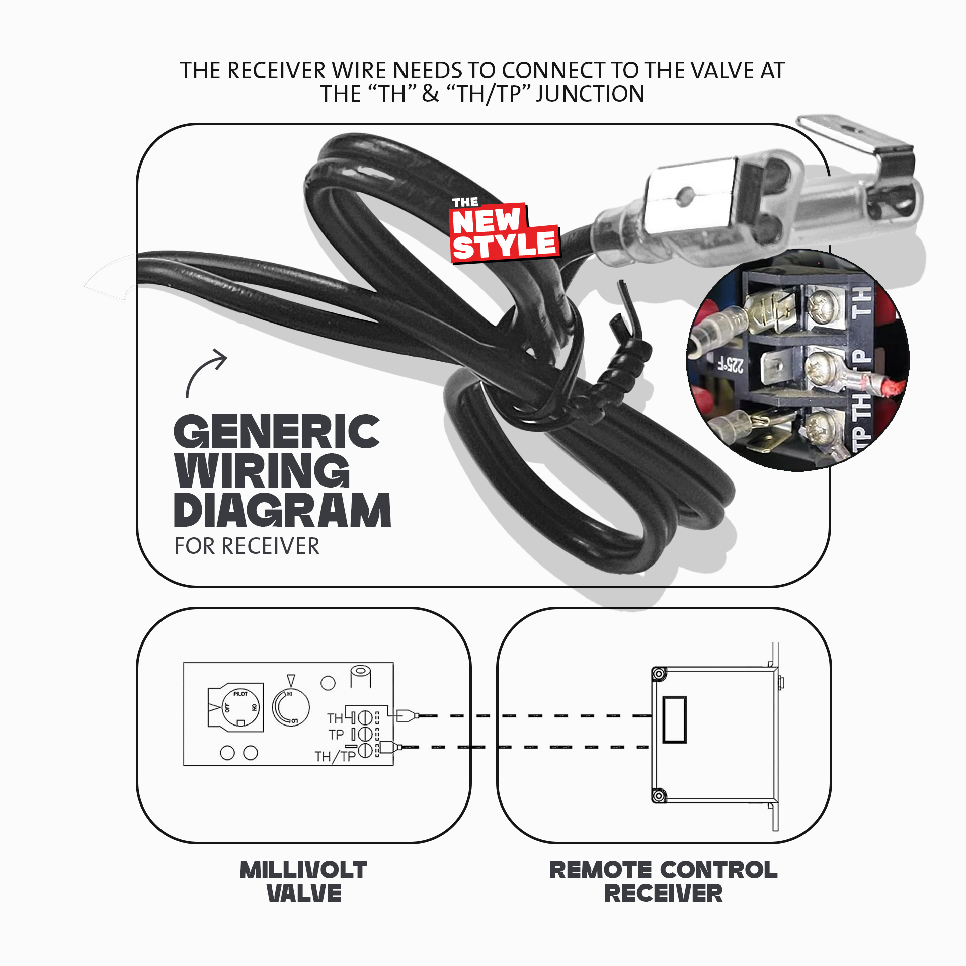 Remote Control Fireplace Basic System ON/OFF For Standard Millivolt System image 5