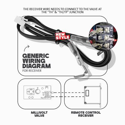 Remote Control Kit RCST, On/Off Thermostat LCD image 8