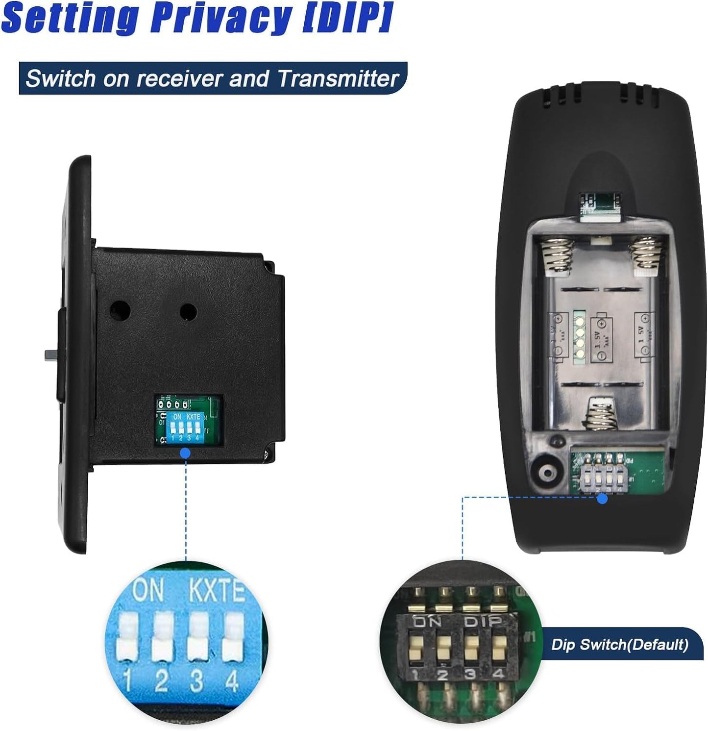 Remote Control Kit RCST, On/Off Thermostat LCD image 3