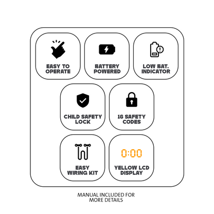 Gas Fireplace Remote Control Kit,Thermostatic On/Off Remote Control Set image 6