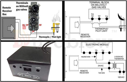 Remote Control Thermostat Kit For ,Millivolt Gas Valve Fireplaces and Stoves image 8
